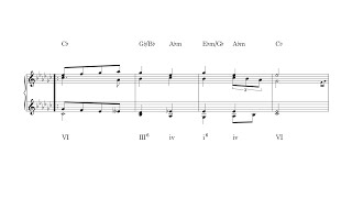 Humoresque No. 1 Op. 101 - Dvořák (Harmonic Analysis)