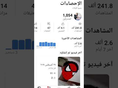 احلى اخوات فى الدنيا والله تم وصولنا 1000 مشترك طبعا دا بى فضل من ربنا ثم انتم وان شاء الله