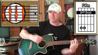 Time - Pink Floyd - Acoustic Guitar Lesson chords