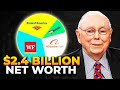 What Stocks Does Charlie Munger Currently Own? (2022)