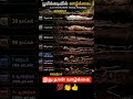 #motivation #tamilmotivation #sedmood #shortsfeed #lifequotes #youtubeshorts