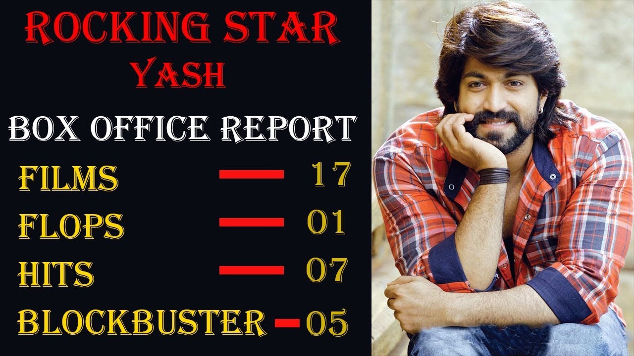 Rocking Star Yash Hits And Flops Kannada Movies List Kgf Movie