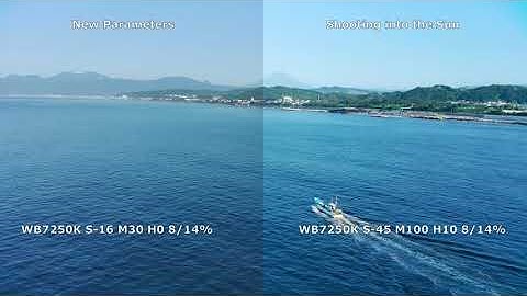 FIMI X8 2022 v.1 New parameters test for Post-production – Jun 18