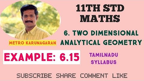 11th Std Maths Example 6.15 A straight line L with negative slope passes through the point (9,4)