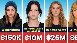 Jennifer Lawrence CRAZY Paycheck Evolution 💸