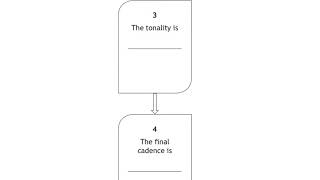 National 5 Understanding Music 2018 Paper