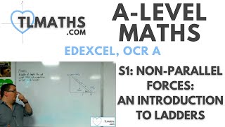 A-Level Maths S1-25 Non-Parallel Forces An Introduction To Ladders