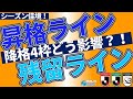 【シーズン佳境！】順位表見ながら考えよう！J1・J2・J3優勝/昇格/残留ラインはデータで出せる！？