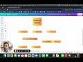 Want More Clients? Try This Easy Outbound and Inbound Plan!