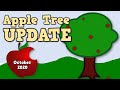 Apple Adventure Quiz