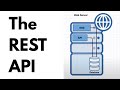 The REST API