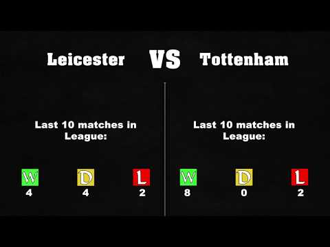 leicester-city-vs-tottenham-hotspur-|-premier-league---round-16-|-matchdaycheck