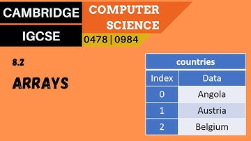 102. CAMBRIDGE IGCSE (0478-0984) 8.2 The use of arrays