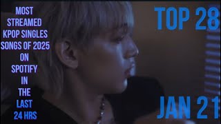 TOP 28 MOST STREAMED SINGLES SONGS OF 2025 ON SPOTIFY IN THE LAST 24 HRS JAN 21