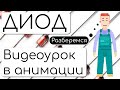 Что такое диод? Принцип работы в анимации. #диод #электроника #диодныймост