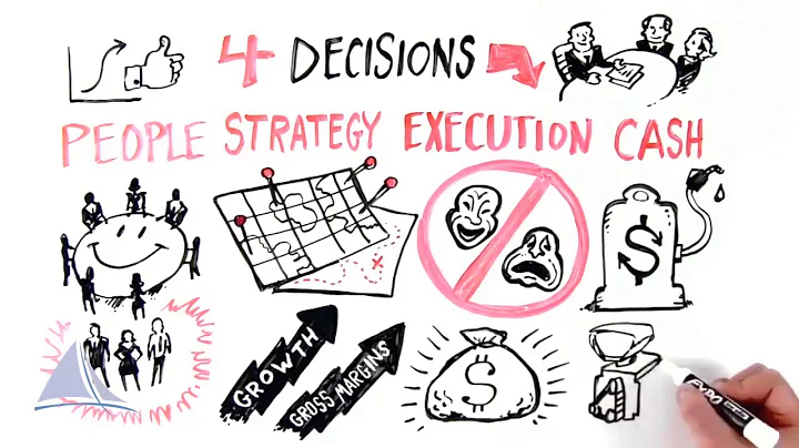 Challenges of Scaling Up a Business PS animation