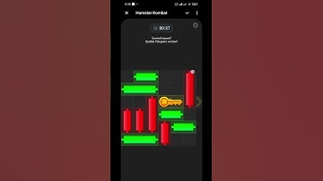 Hamster Kombat daily Mini Game #gigachadtheme #phonk #music #motivation