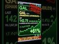 61% Jump in One Day! Should You Buy GAL? 🚗