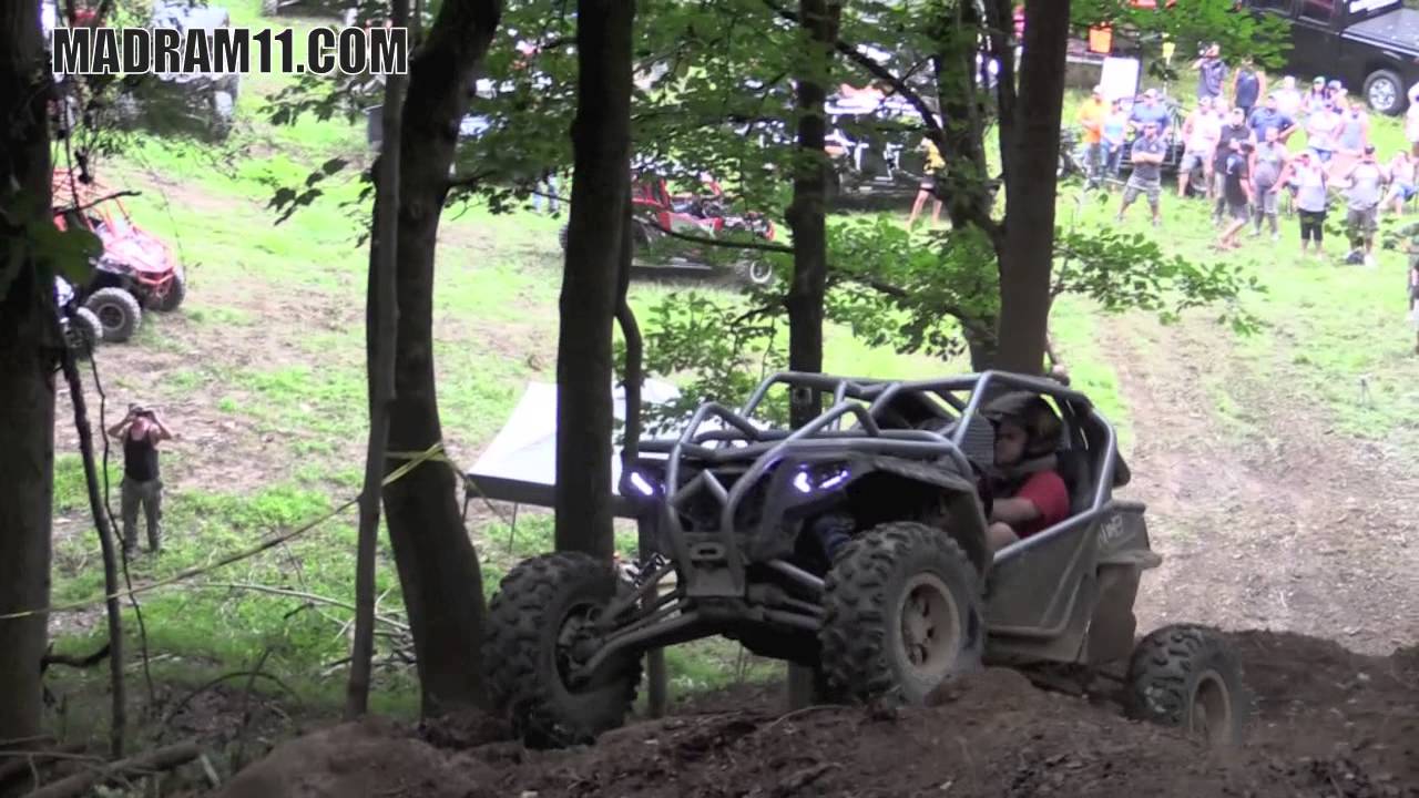 CUSTOM TURBO'D XP 900 RZR - YouTube