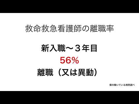 救命救急看護師離職率高すぎ問題