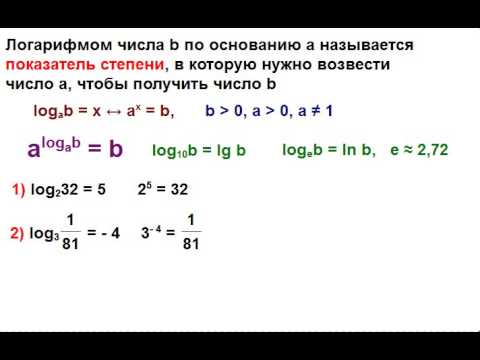 Понятие логарифма Понятие логарифма