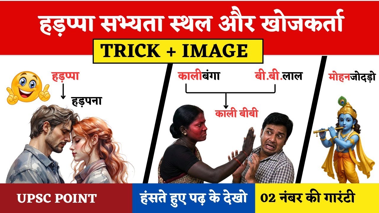 HISTORY GK TRICK: harapa sabhyata sthal trick । sindhu ghati ki sabhyata in hindi ,RRB NTPC, SSC