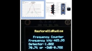 Build a Frequency Counter/Frequency Response Circuit using Arduino to Characterize I.F. Transformers