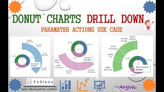 donut chart drill down in tableau using parameter actions