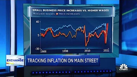 How inflation is affecting small businesses