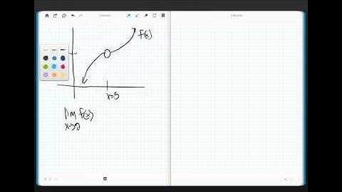 Calculus Chapter 2.2 part 1