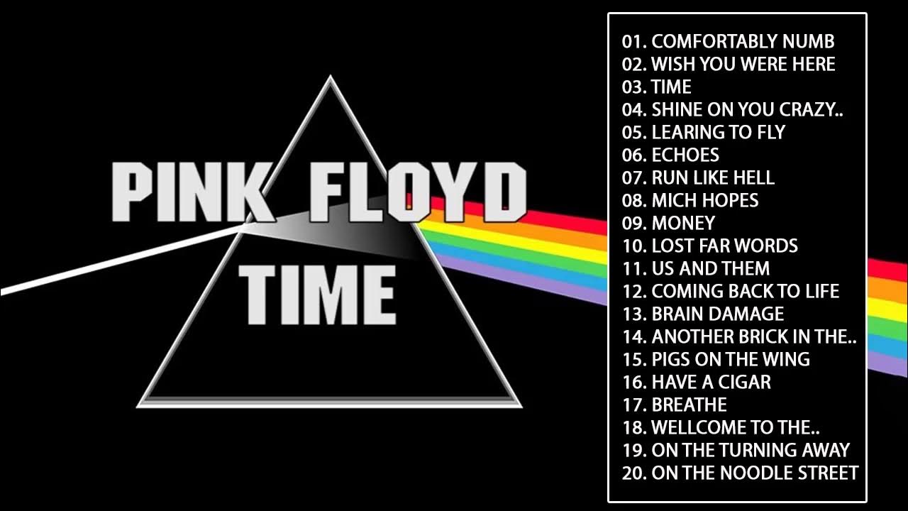 Pink Floyd Greatest Hits Pink Floyd Full Album Best Songs YouTube
