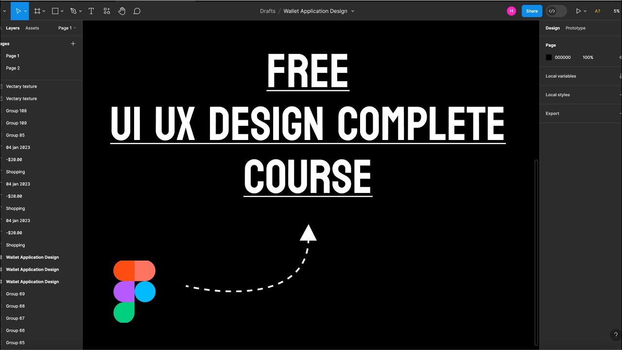 Complete Figma Overview  |  