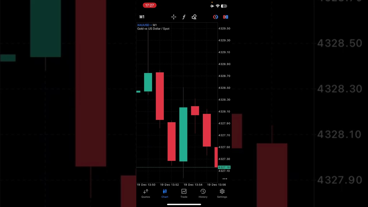 35 Months XAU/USD Robot Performance 
