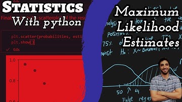 Statistics with Python - Maximum Likelihood Estimates
