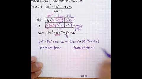 Math Notes: Polynomial Division using an Area Model