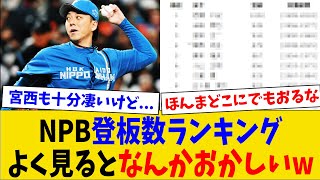 【異常】NPB登板数ランキング、よく見るといてはいけない人たちがランクインしてしまうwww