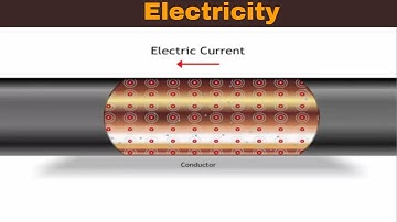 CBSE Class 10 Science - 12 || Electricity || Full Chapter || by Shiksha House