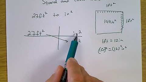 Dimensional Analysis (squared or cubed units)