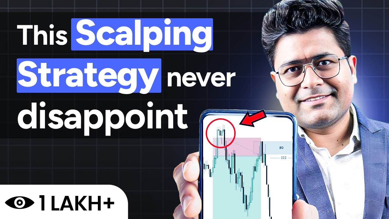 RSI Scalping Strategy that really works in the market | By @HOLDwithPriyank