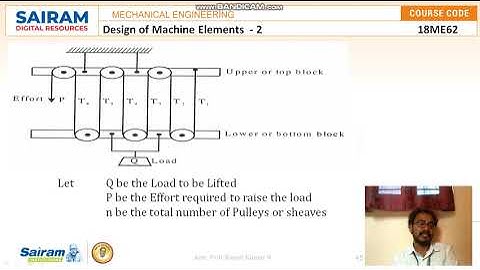 LECTURE VIDEO 11_18ME62_MODULE 1 _Construction of wire ropes, stresses and selection RAJESH KUMAR N