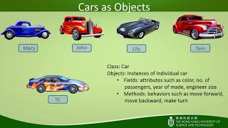 Introduction to Object-oriented Programming Part 2