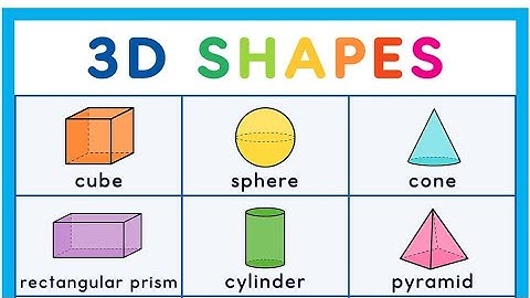 “3D Shapes for Kids | Sphere, Cube, Cone & More”| ep 6.