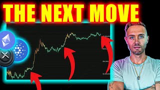 THIS ALTCOIN CHART Called Every Crypto Bull Run. IT'S DOING IT AGAIN!