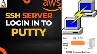Putty connect SSH Server for  Login to remote server