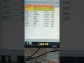 ctrl+4 ka use#treanding#viralvideo#excel#education#knowledge#instagram#shortvideo#audio#viral#shorts