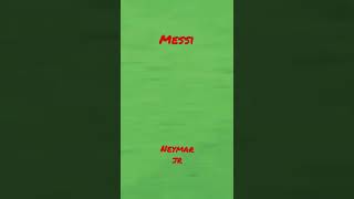 Neymar and Messi Highlight#shorts￼