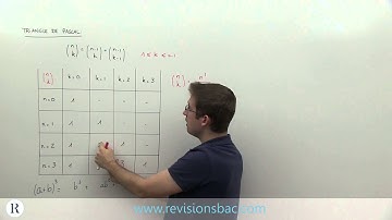 [RévisionsBac.com] - Le triangle de pascal