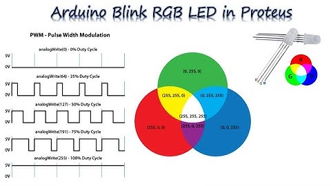 Arduino Blink RGB LED in Proteus