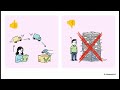 4 Ways to Receive Inventory in Dynamics 365 Business Central &amp; NAV