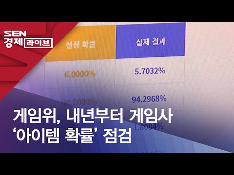 게임위, 내년부터 게임사 ‘아이템 확률’ 점검
